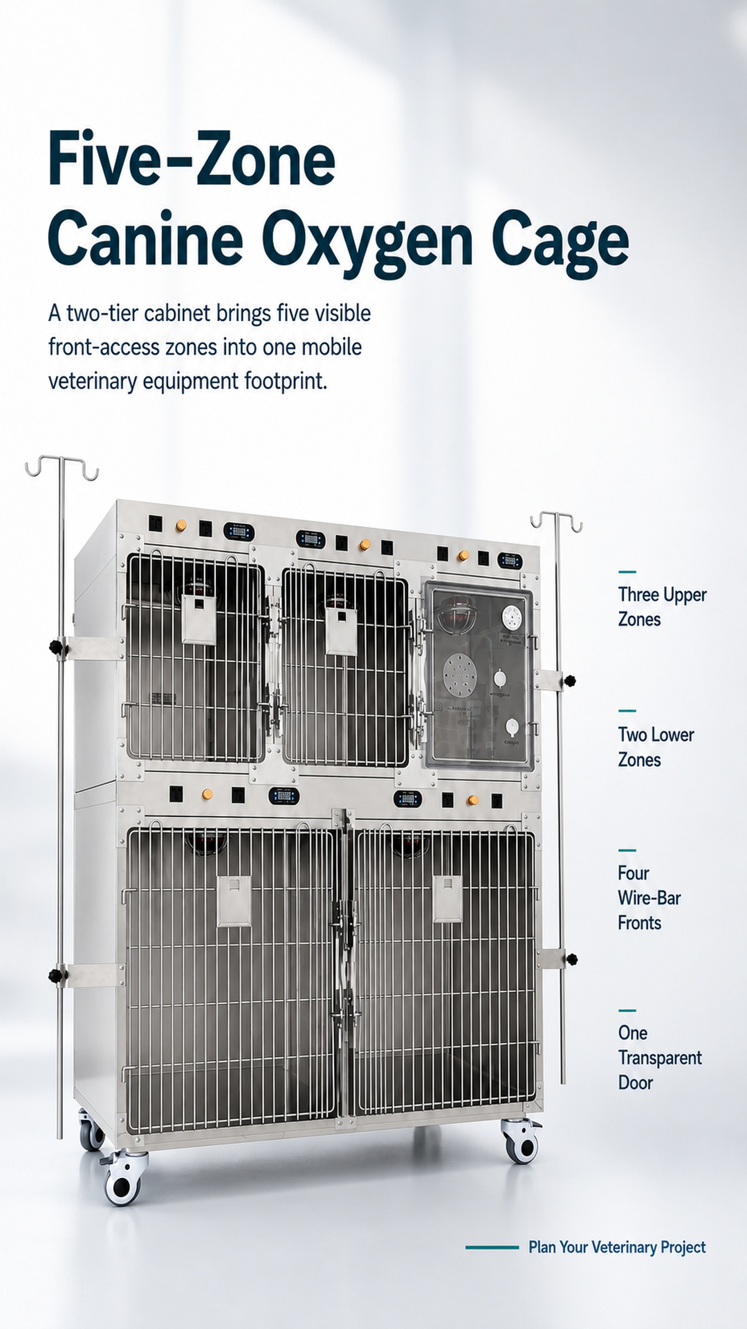 Editorial overview of the five-zone canine oxygen cage system