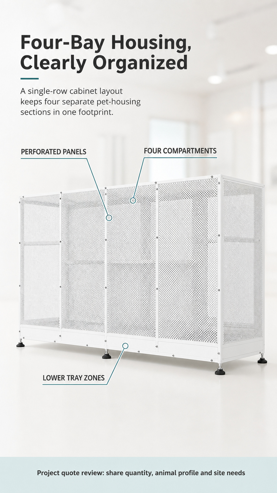 Four-compartment animal cage system poster showing perforated panels, lower tray zones and support feet