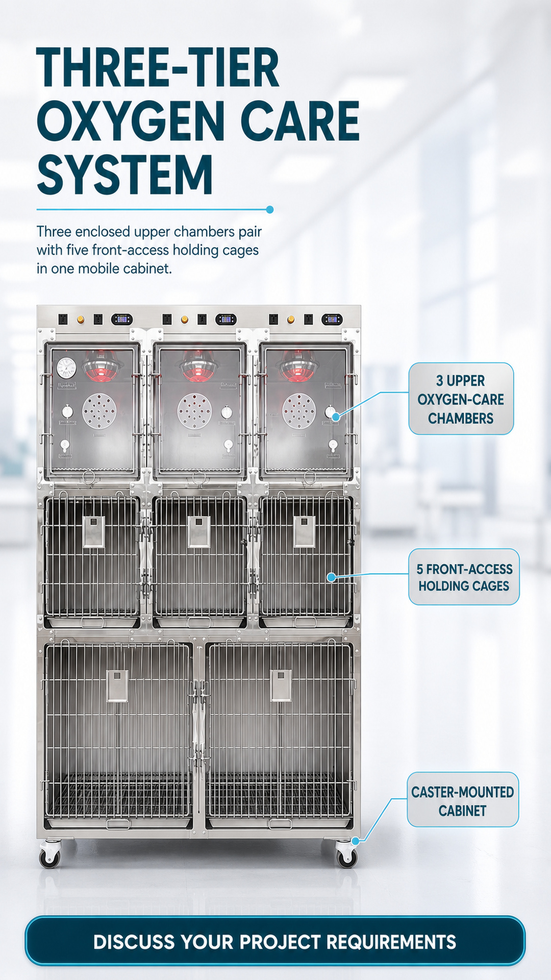 Three-tier oxygen-care system poster showing three upper chambers and five holding cages