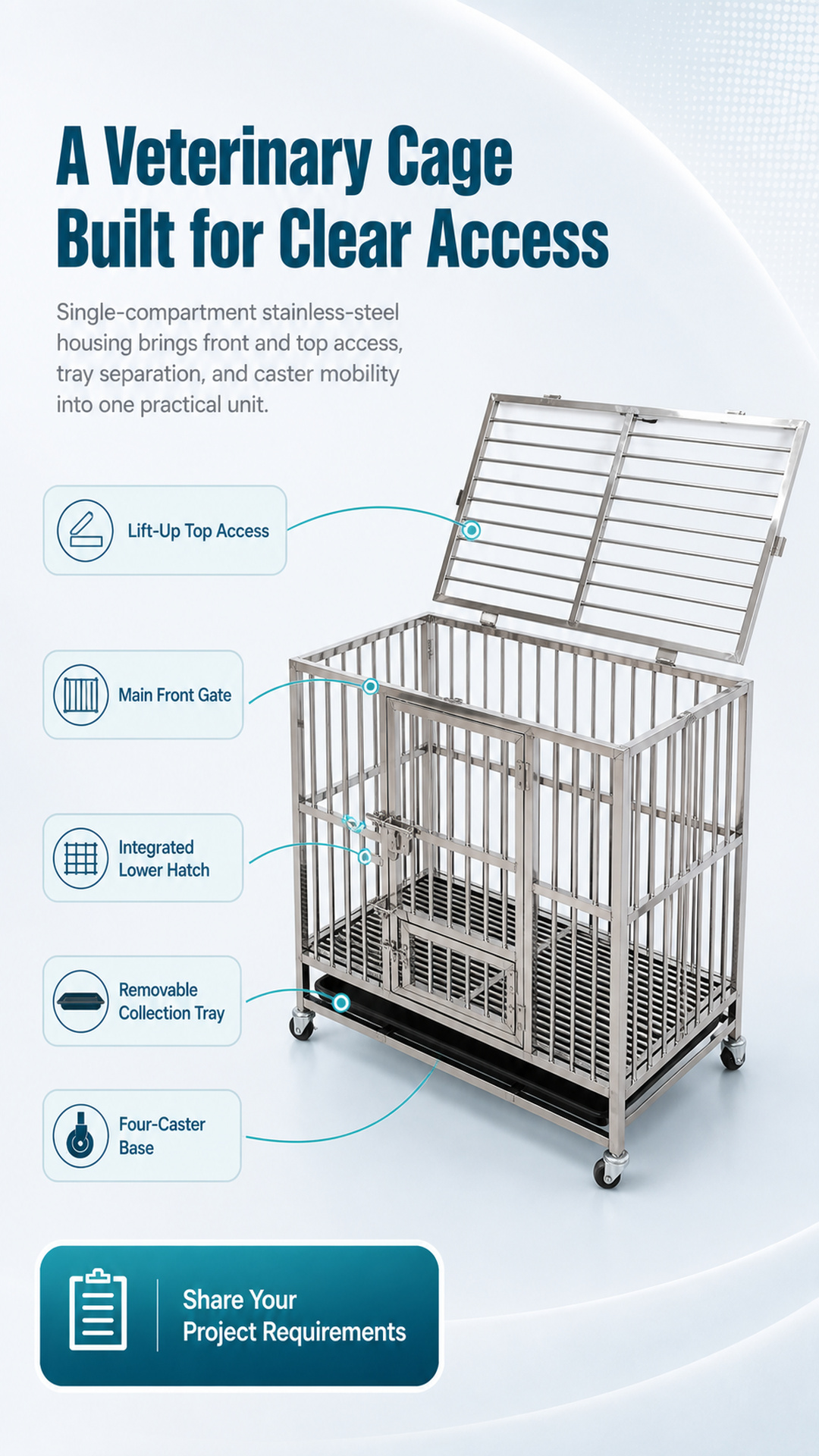 Veterinary cage system poster showing top access, front gate, lower hatch, tray, and four-caster base