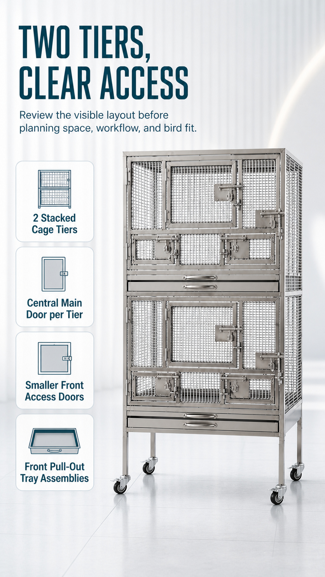 Two-tier bird cage configuration poster with main doors, smaller access doors and pull-out tray assemblies