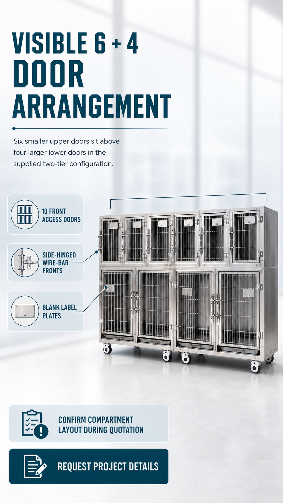 Configuration poster explaining the visible six plus four front-door arrangement