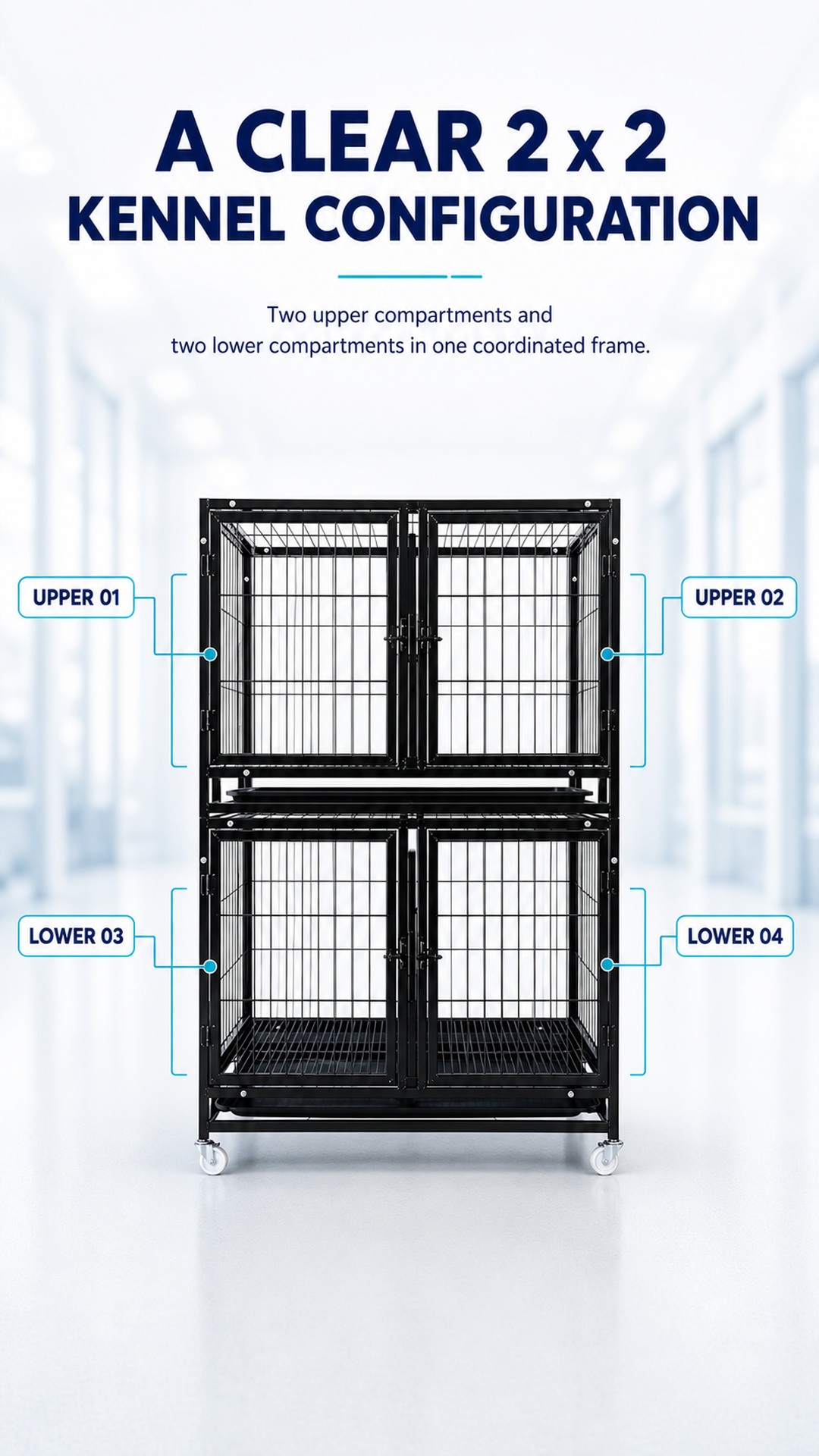 Two-upper and two-lower kennel configuration map for B2B project review