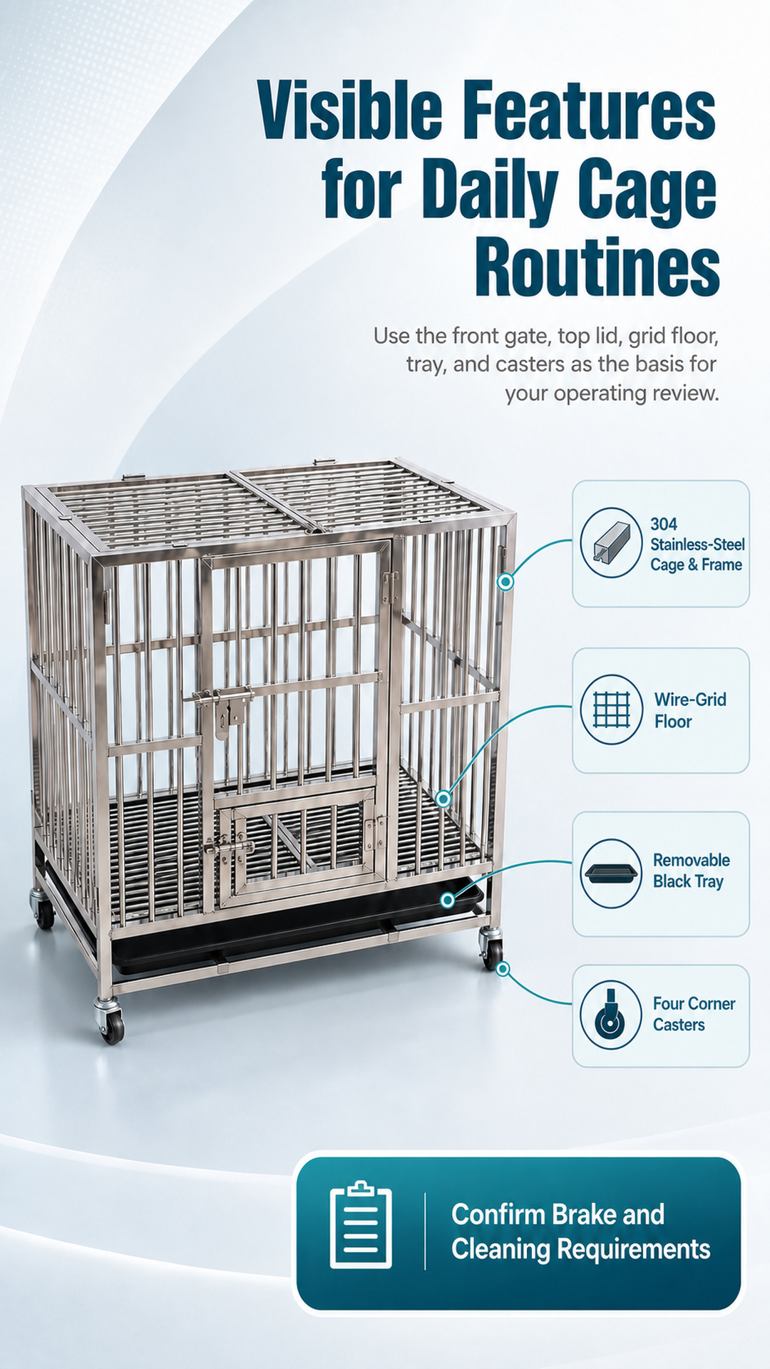 Stainless-steel cage feature poster showing scoped cage and frame material, tray, floor, and casters