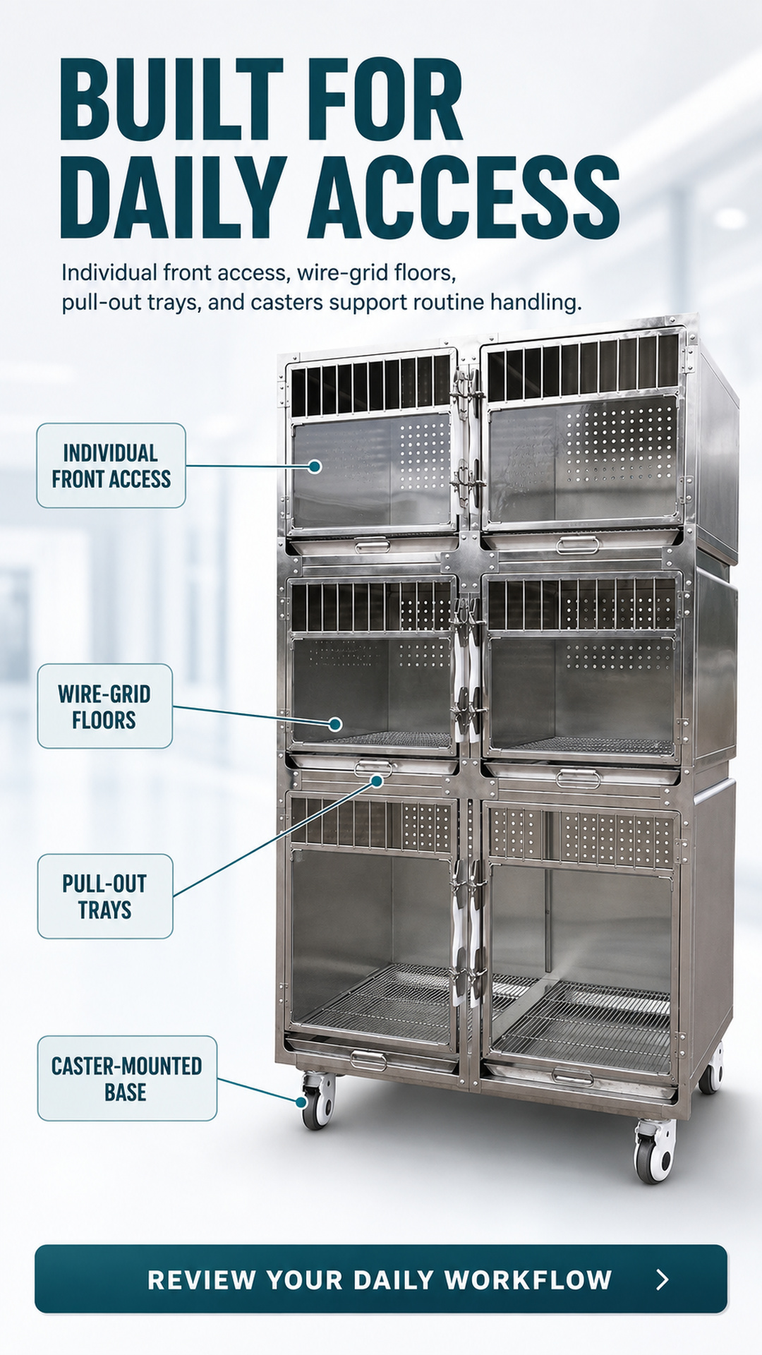 Access poster showing individual front doors, wire-grid floors, pull-out trays and casters