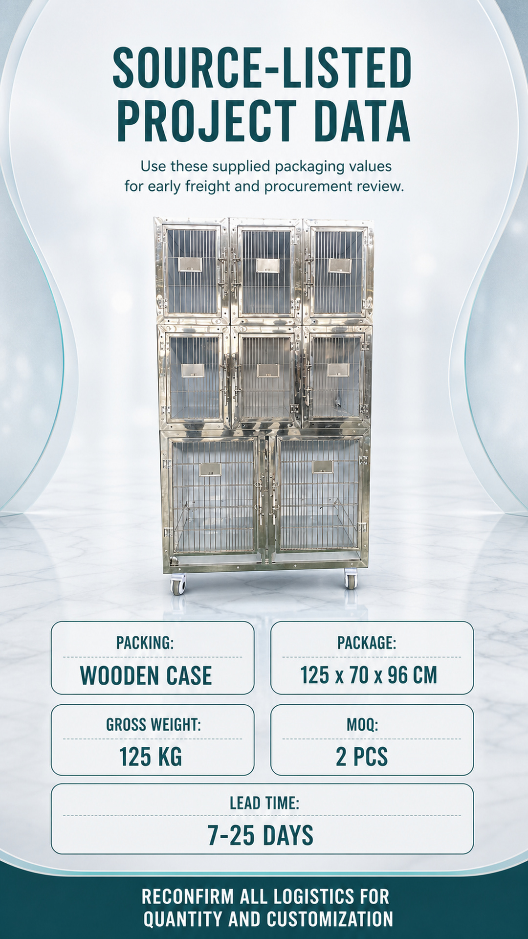 Supplier-listed packing, package size, gross weight, MOQ, and lead-time values