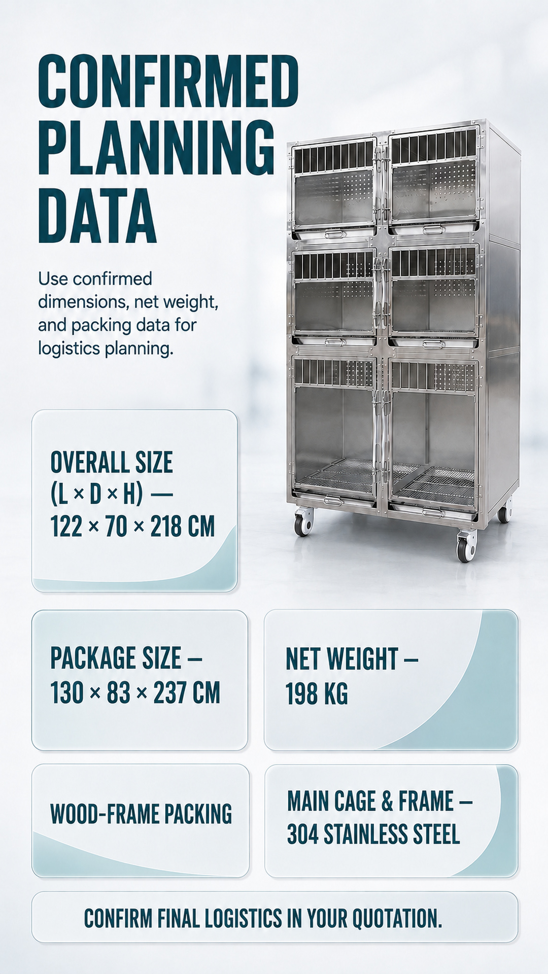 Planning-data poster with confirmed size, net weight, packing and cage-frame material