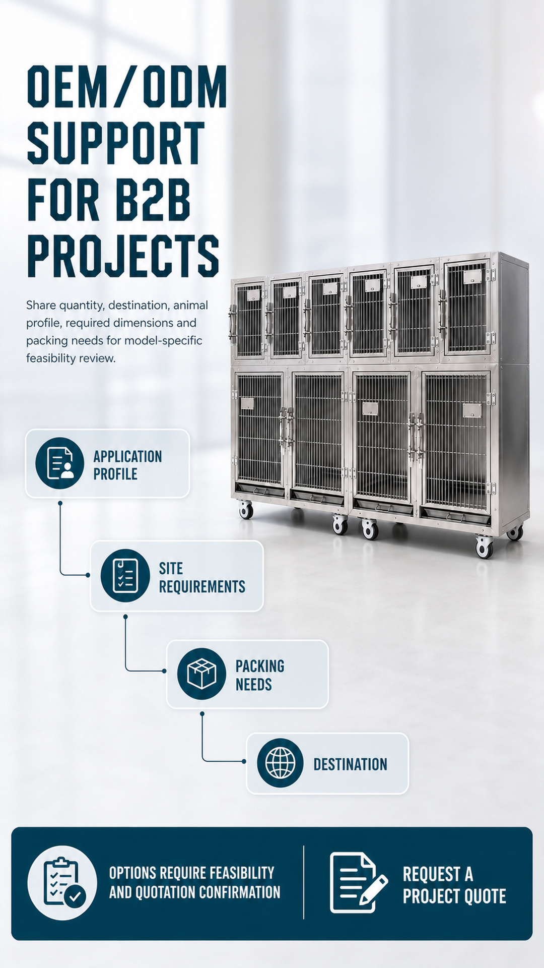 B2B project-support poster outlining application, site, packing and destination inputs